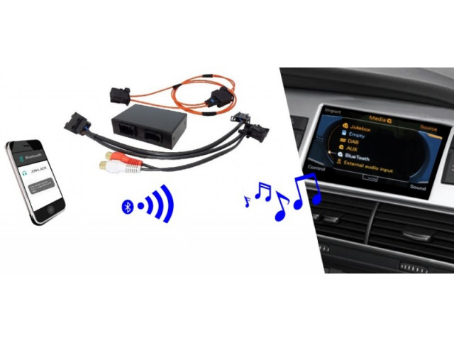 Bluetooth & AUX interface Audi MMI 3G  via CDC level Most