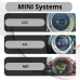 APPplay BOX_BMW/MINI/Rolce Royce CIC CARplay & Android Auto set